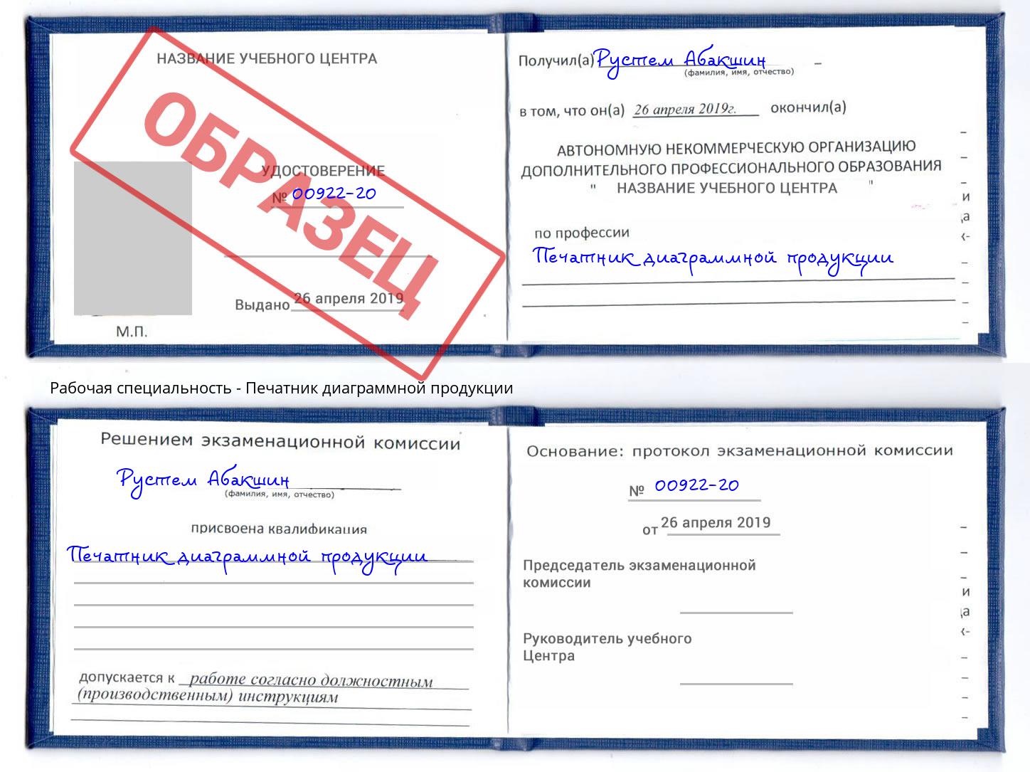 Печатник диаграммной продукции Москва