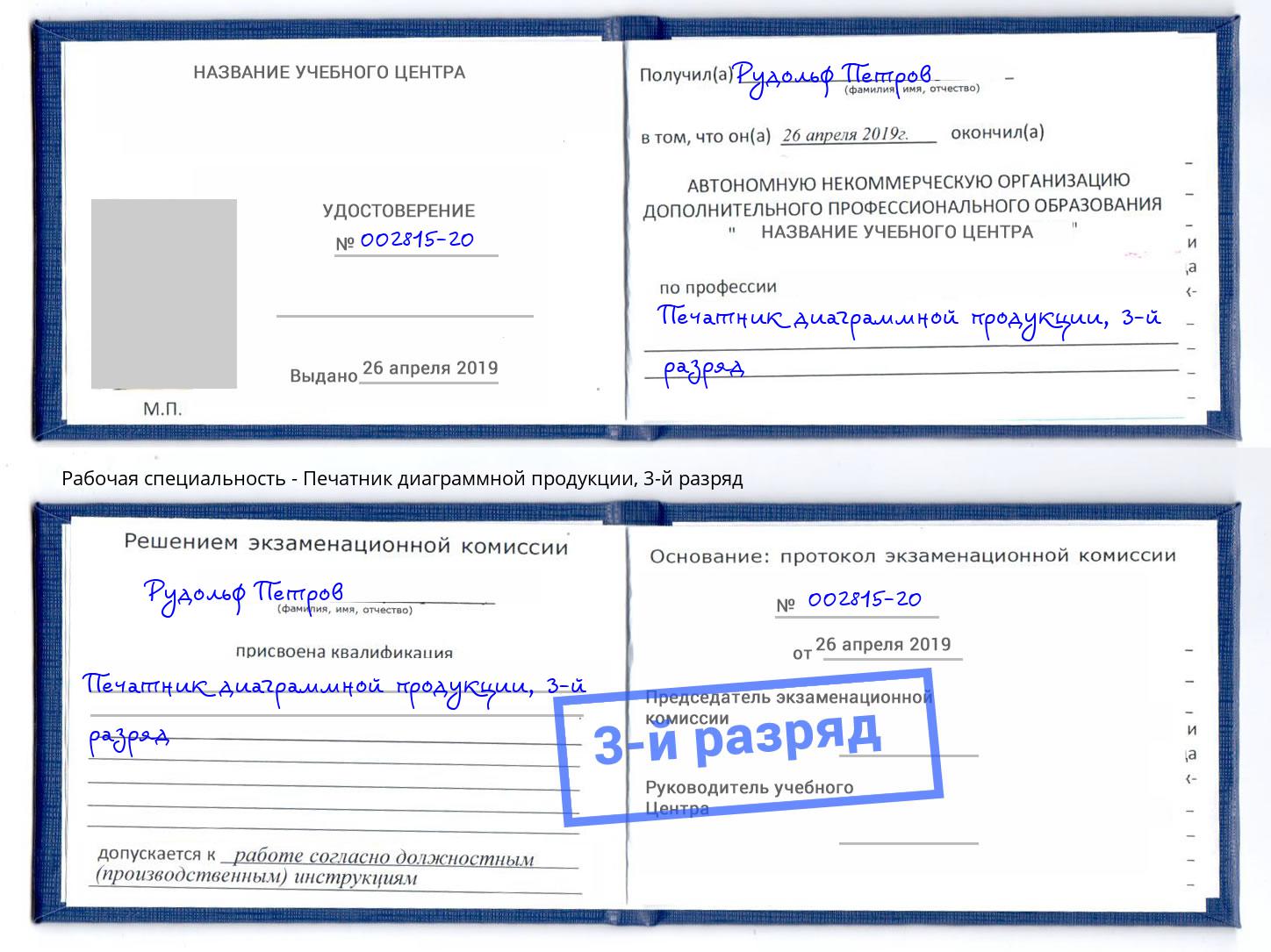 корочка 3-й разряд Печатник диаграммной продукции Москва