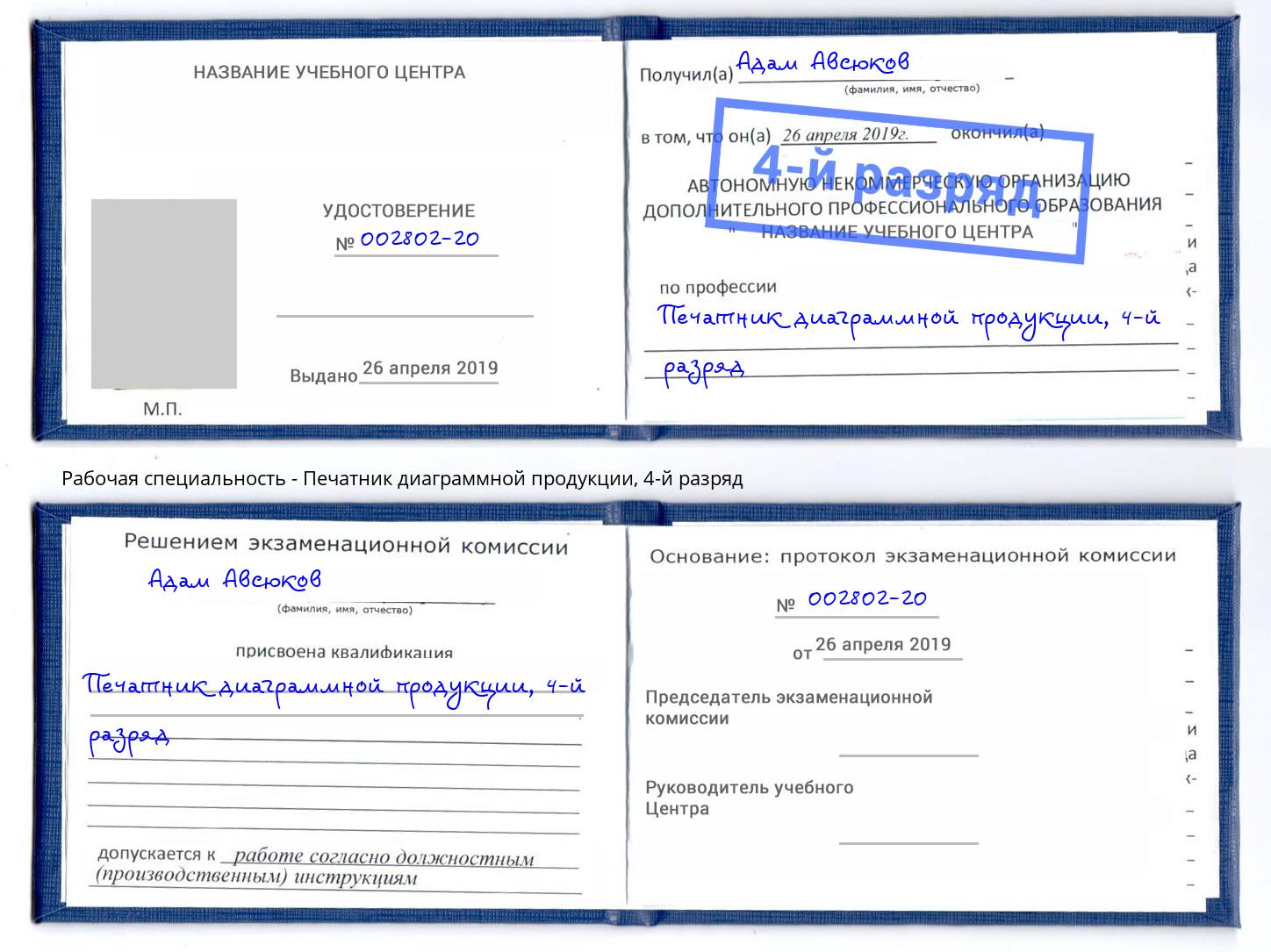 корочка 4-й разряд Печатник диаграммной продукции Москва
